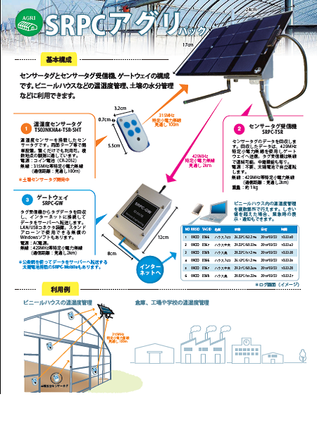 STcoms スマートアグリシステム