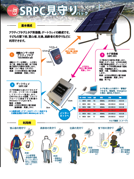 STcoms Watch　見守りシステム