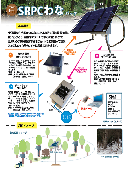 STcoms スマートアグリわな監視